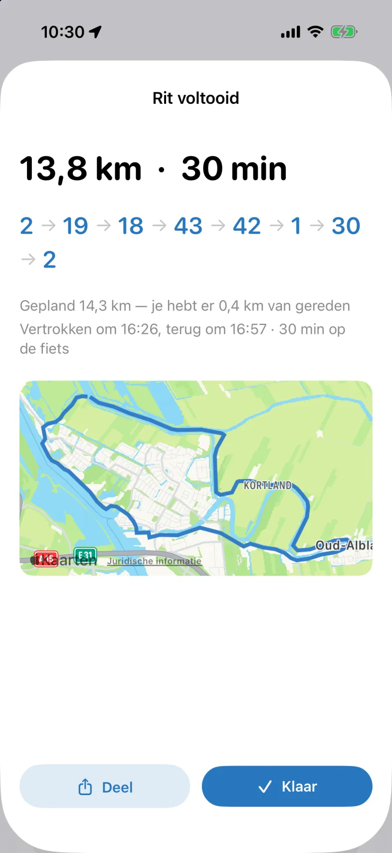 De terugblik Rit voltooid met groot de afstand en de tijd, de knooppunten als ketting, regels over de geplande route en de vertrek- en terugkomsttijd, een kaartje, en onderaan de knoppen Deel en Klaar.